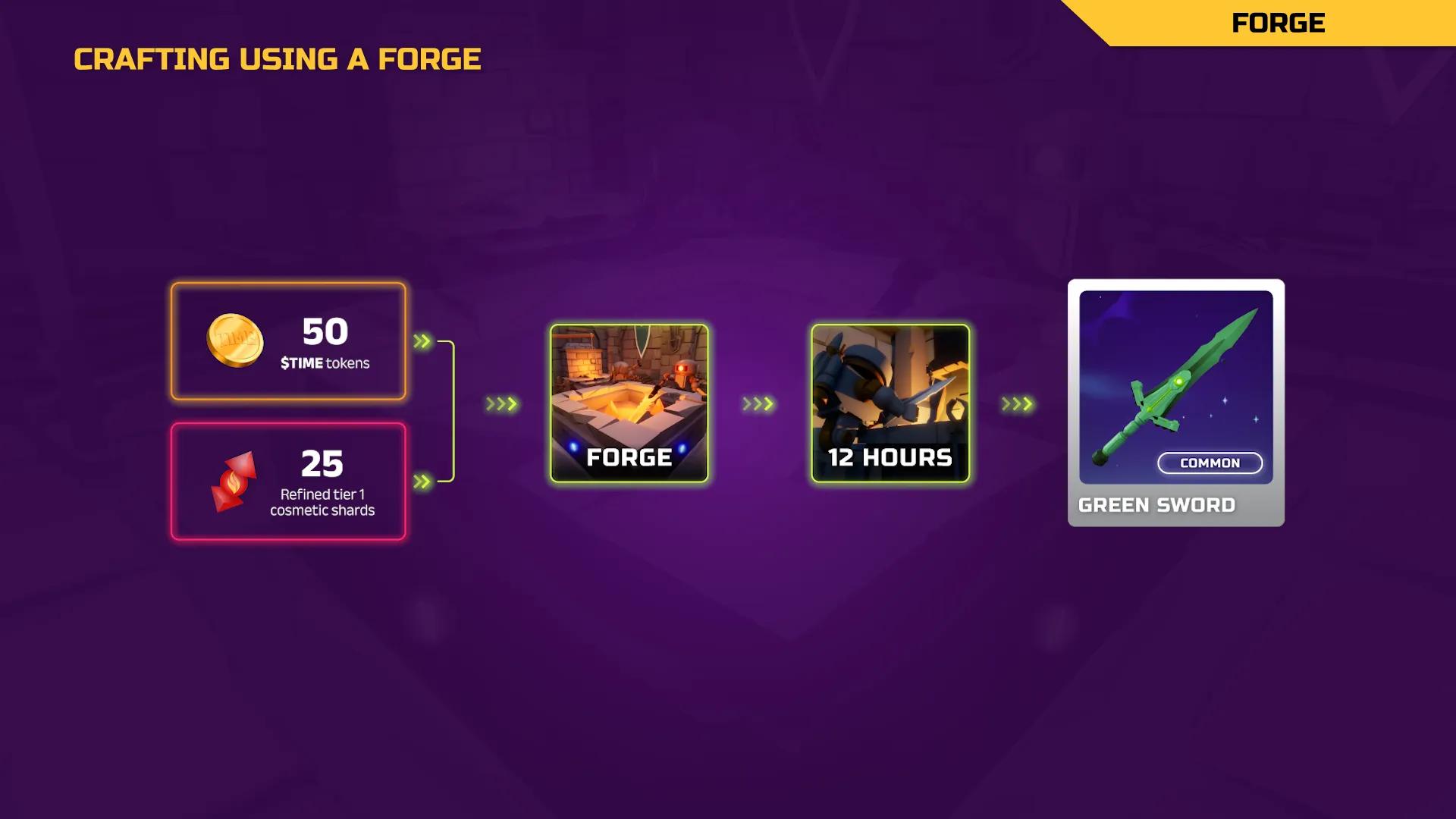 big time forge crafting.webp