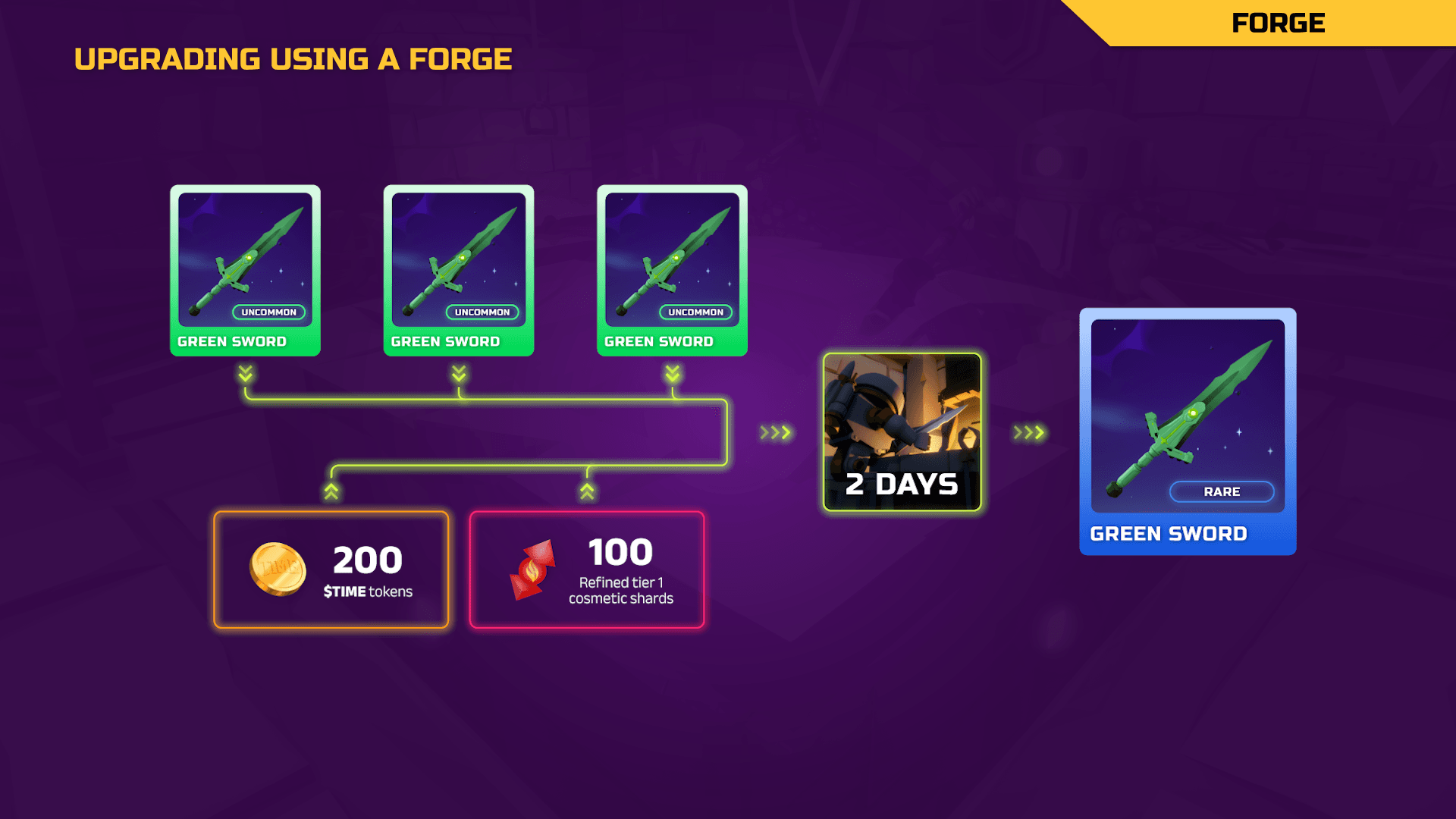 big time forge upgrade.png