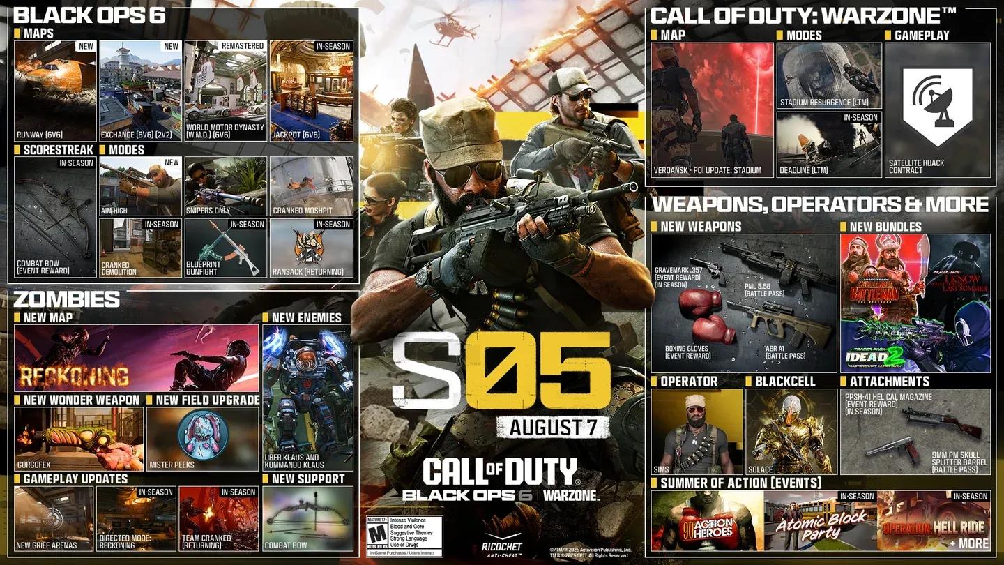 Choix de drones d'élimination pour Black Ops Royale