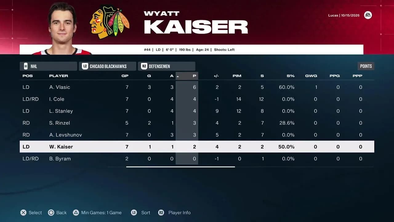 NHL 27 Franchise Mode: Best Rebuild Teams and Tips image 2