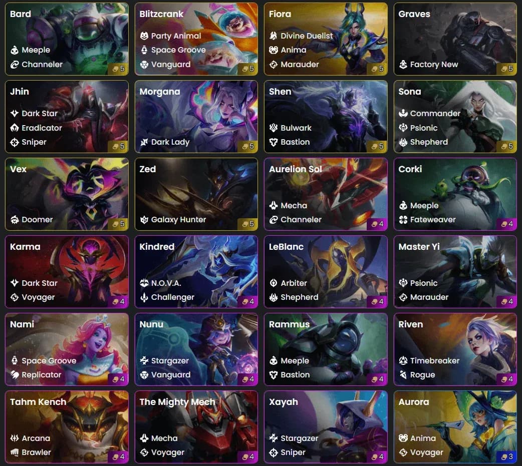 Cho'Gath grows with every kill