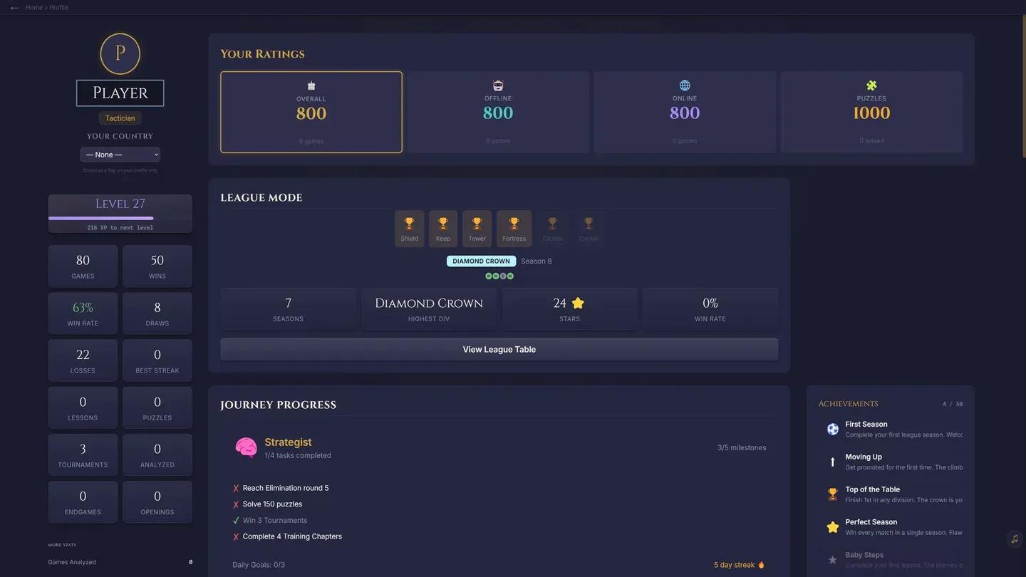 Chess Kingdom Gallery 8