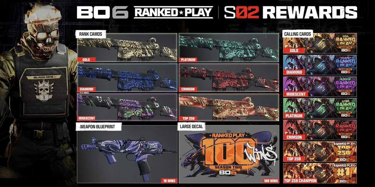 Ranked Season 3 camo tiers