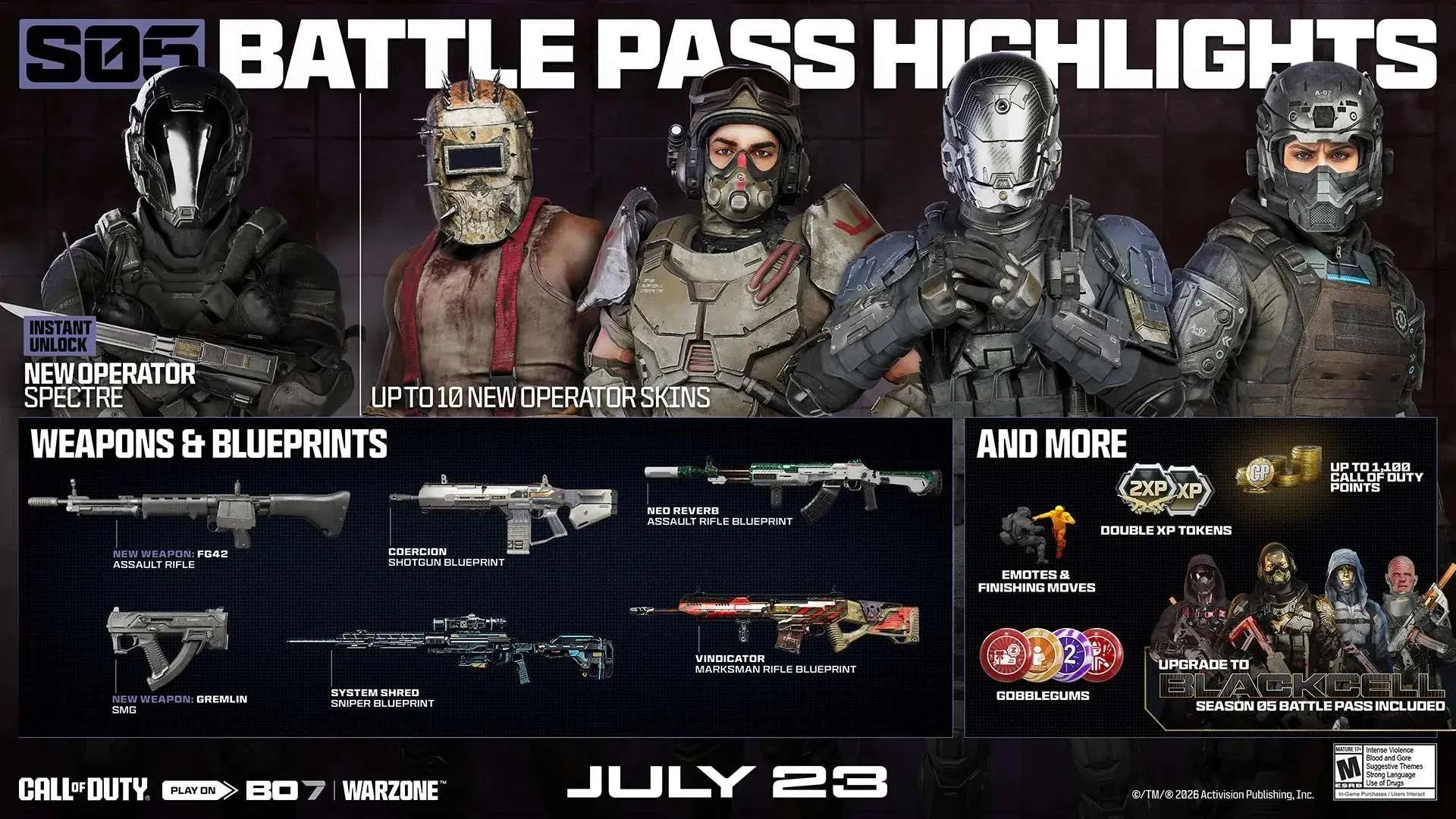 Introducing The Season 05 Battle Pass, BlackCell, And New Store Bundles For Call Of Duty: Black Ops 7 And Call Of Duty: Warzone | MKAU Gaming