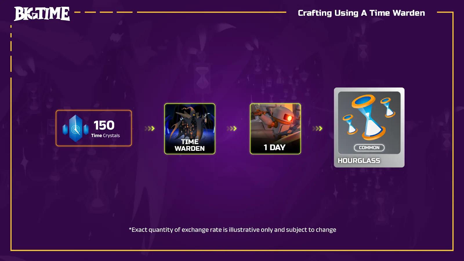 crafting big time time warden.webp