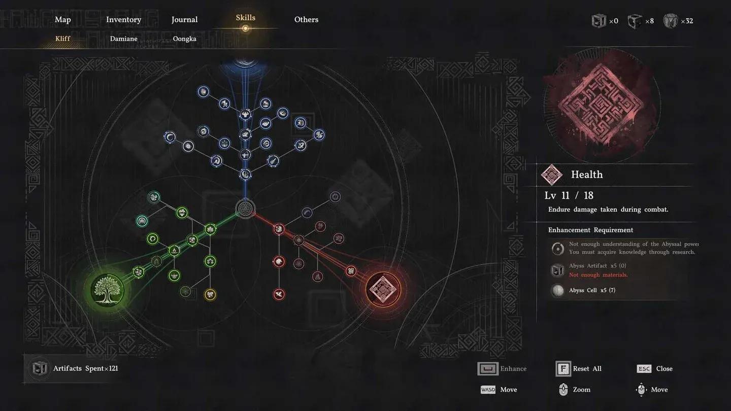 Opciones de habilidad elemental del árbol de Salud