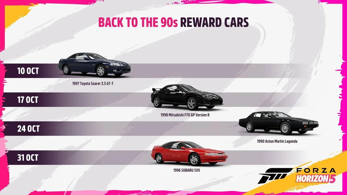 Phần thưởng mùa của Forza Horizon 5 hiển thị chiếc Subaru SVX năm 1996 với 20 điểm và Backstage Pass với 40 điểm
