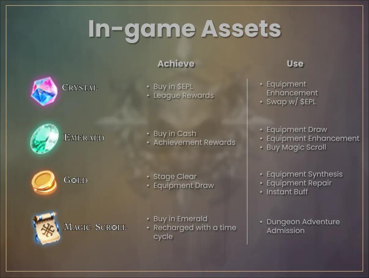 dark throne ingame.webp