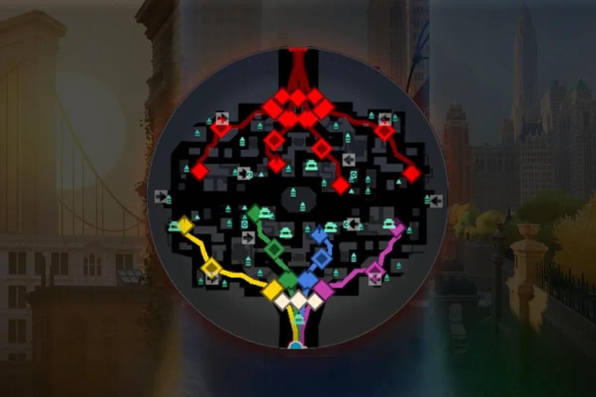 Color-coded lane system