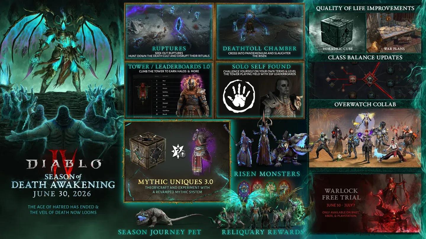 Season 14 Death Awakening begins