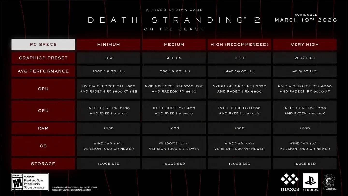 PC graphics configuration screen