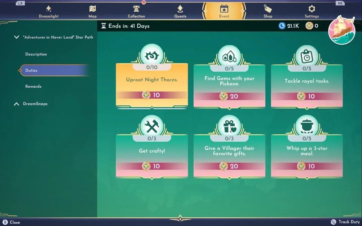 Active duties and token costs