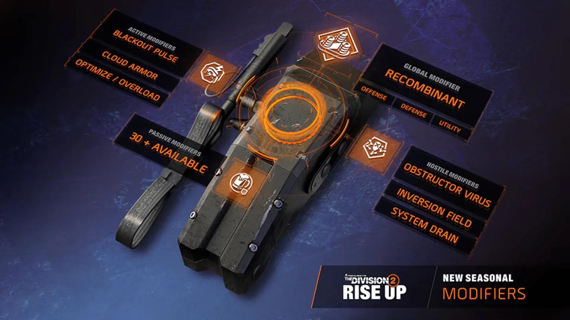 Division 2 Y8S1 Rise Up Guide: How to Unlock Every Seasonal Modifier