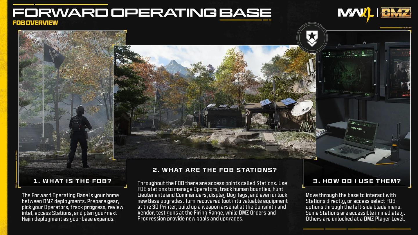 Call of Duty MW4 DMZ Forward Operating Base Operator-Verwaltungsbildschirm