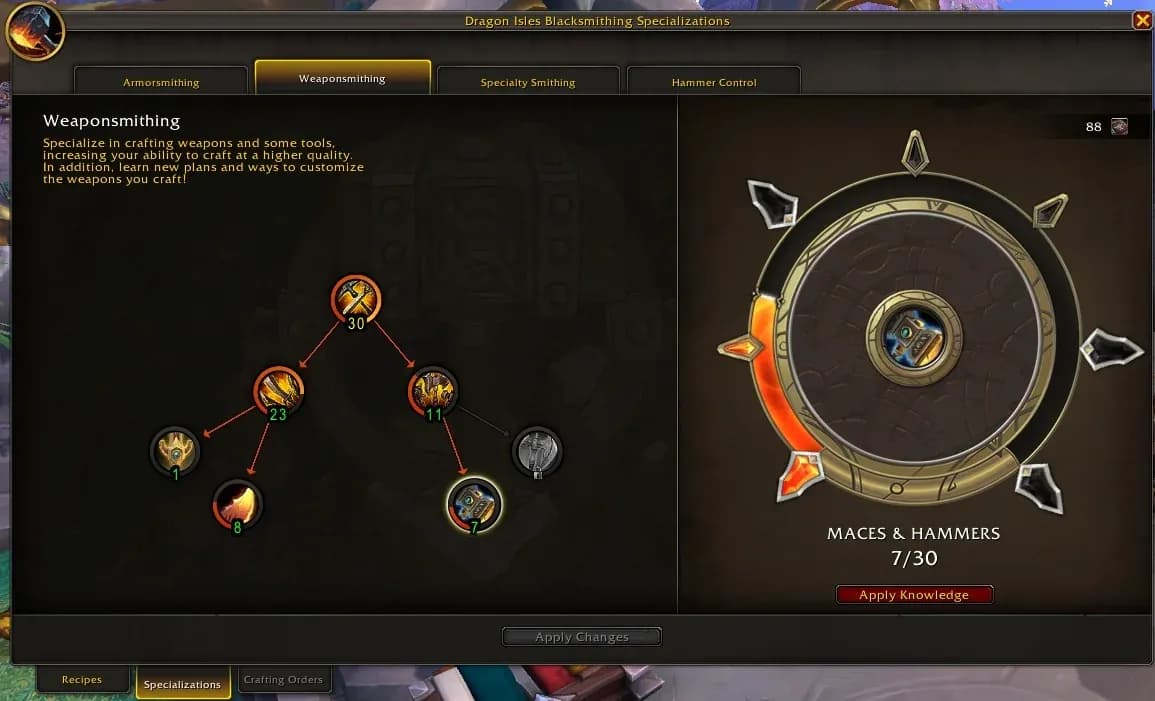 Concentration et statistiques d'artisanat