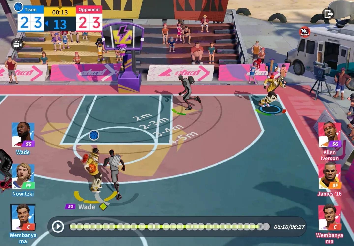 Iverson ankle-break skill
