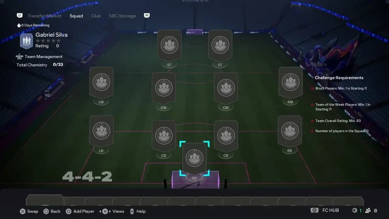 FUT chemistry with top-rated PSG cards