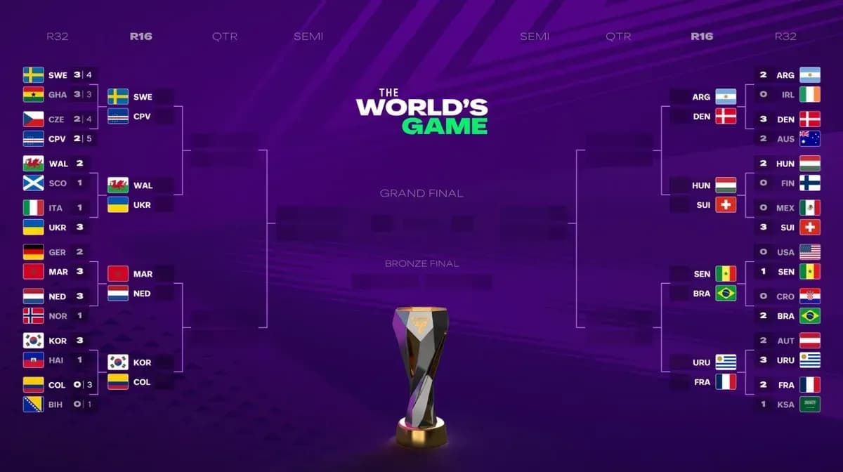 48-team tournament bracket