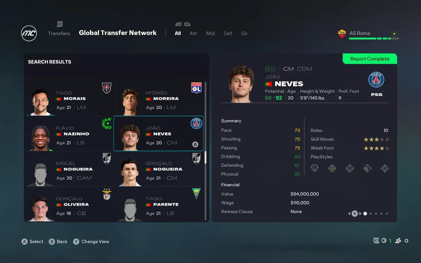 Cherki TOTS base stats
