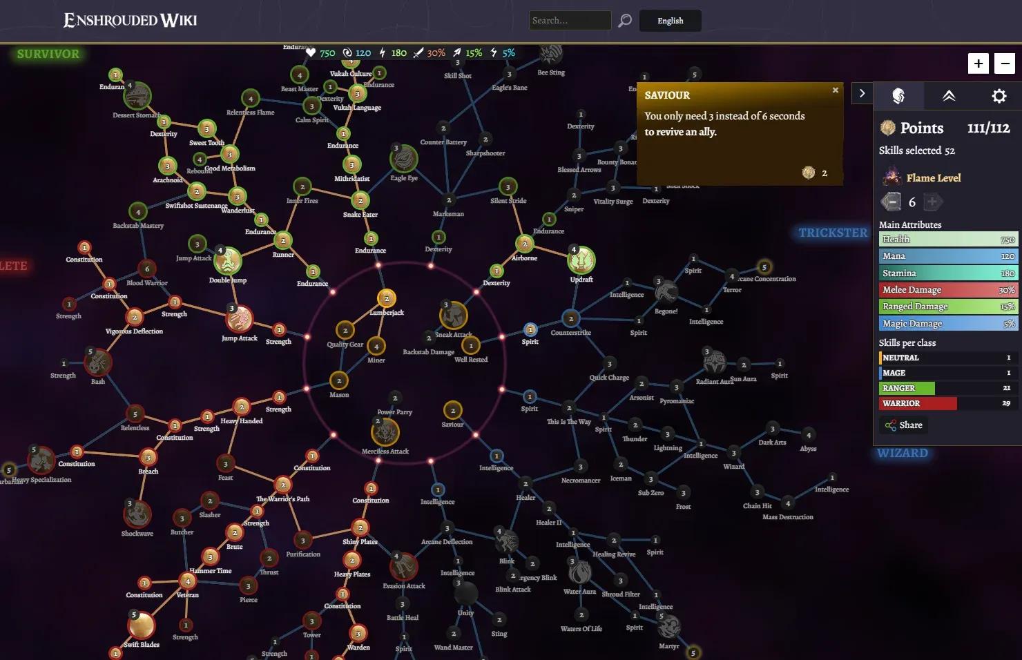 Enshrouded GDG Wiki ...
