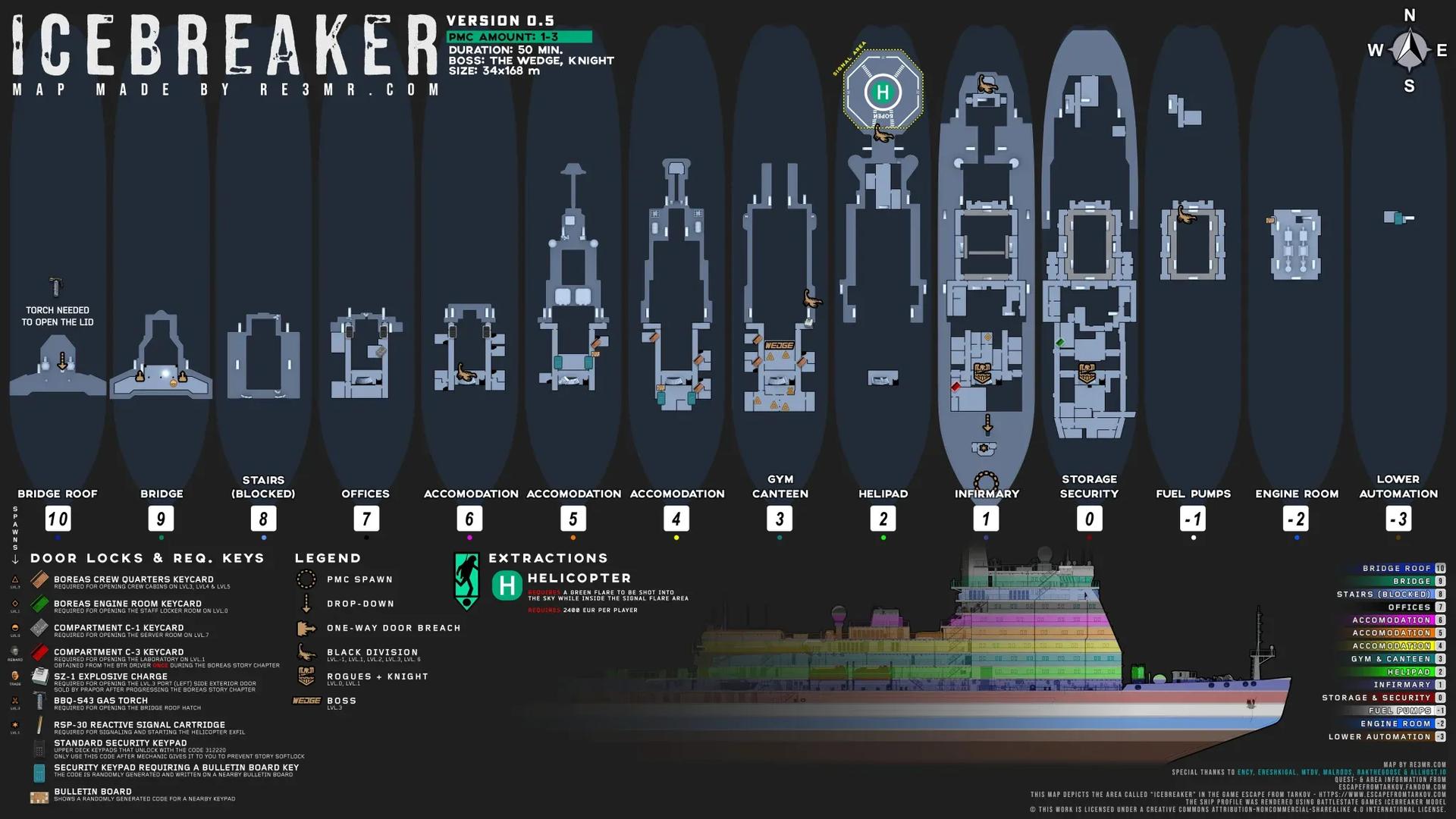 The Official Escape from Tarkov Wiki