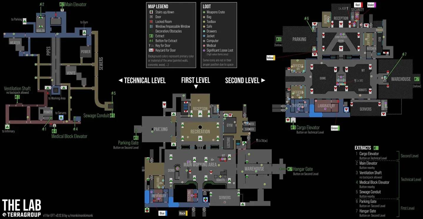 Labs document spawn locations