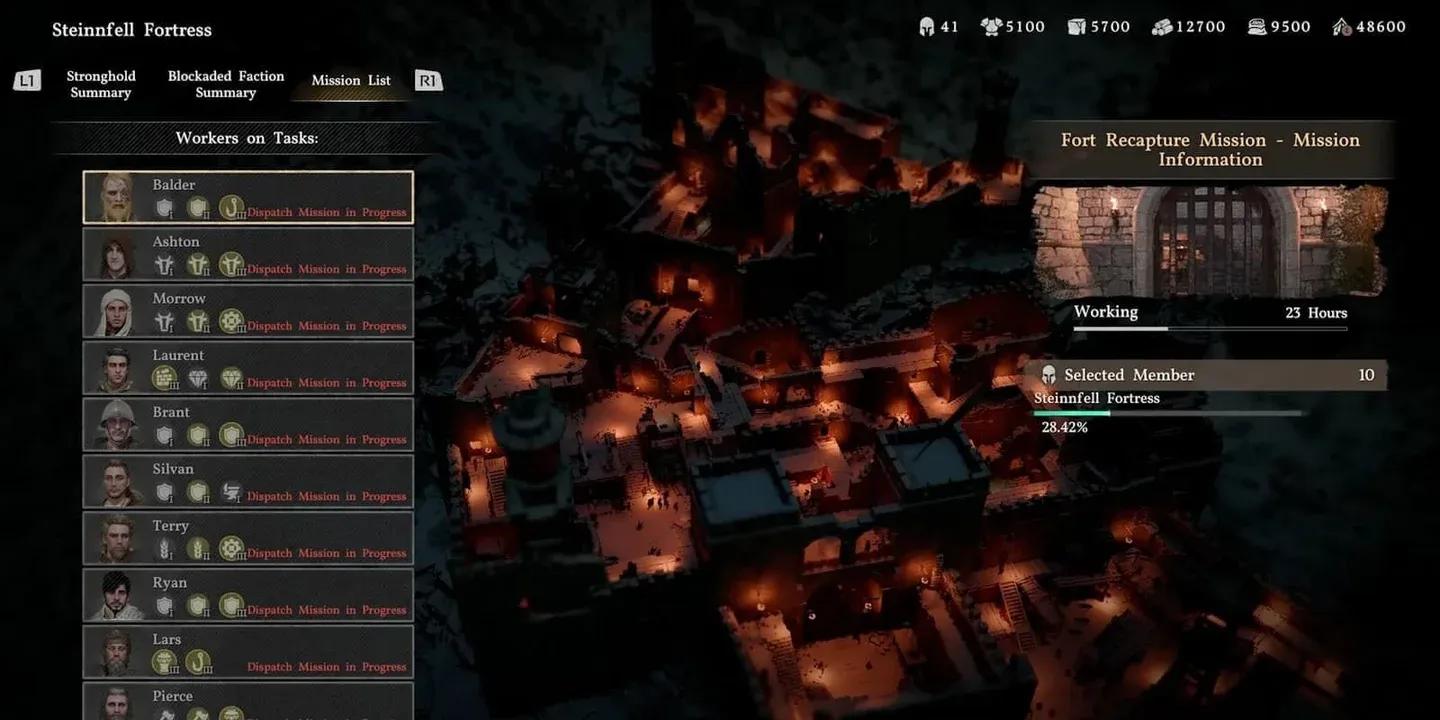 Pailune faction quest overview