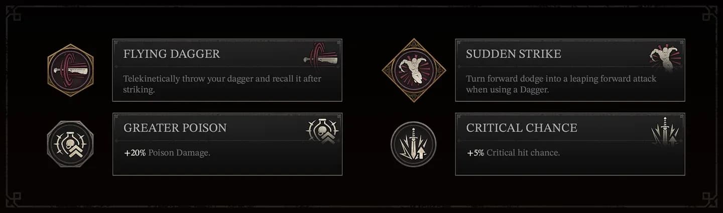AP costs dictate your turn options