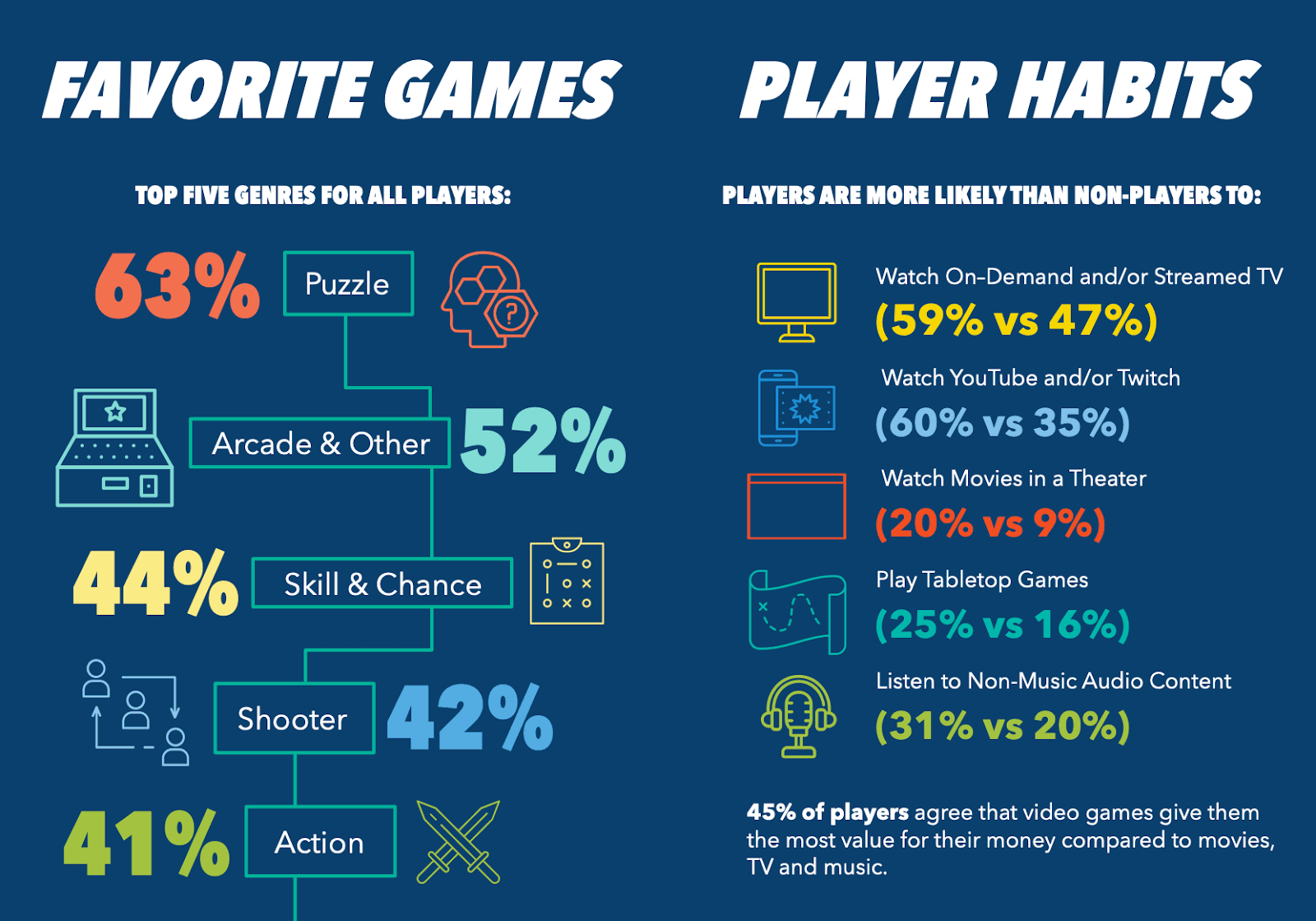 الألعاب المفضلة.png