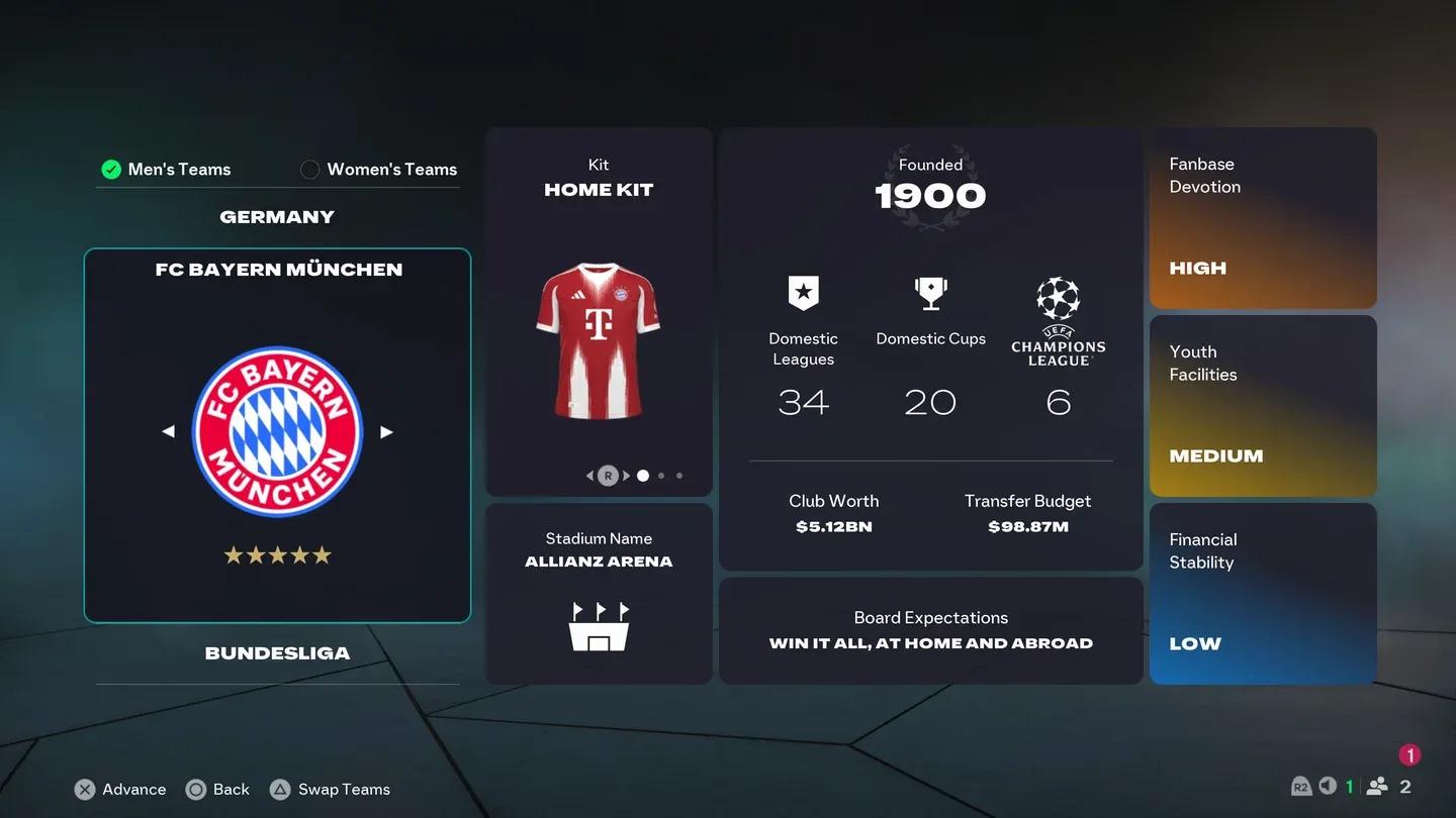 Completed evolution final stats