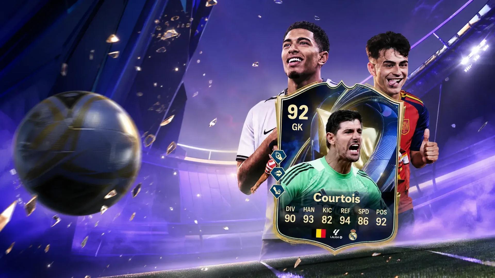 FC 26 Atlantic Miracle Evolution: Best Goalkeepers and Full Upgrade Path