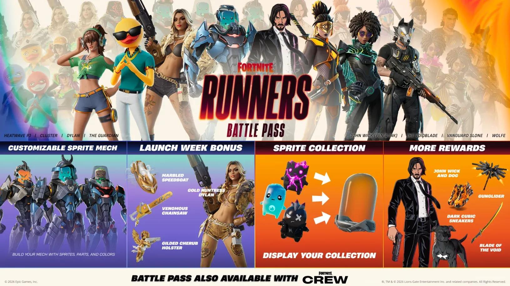 Rarest Sprites in Fortnite Chapter 7 Season 3 Explained image