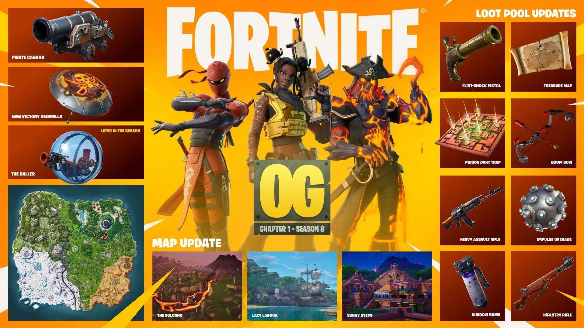 Fortnite OG Season 8 Brings Back Pirate ...