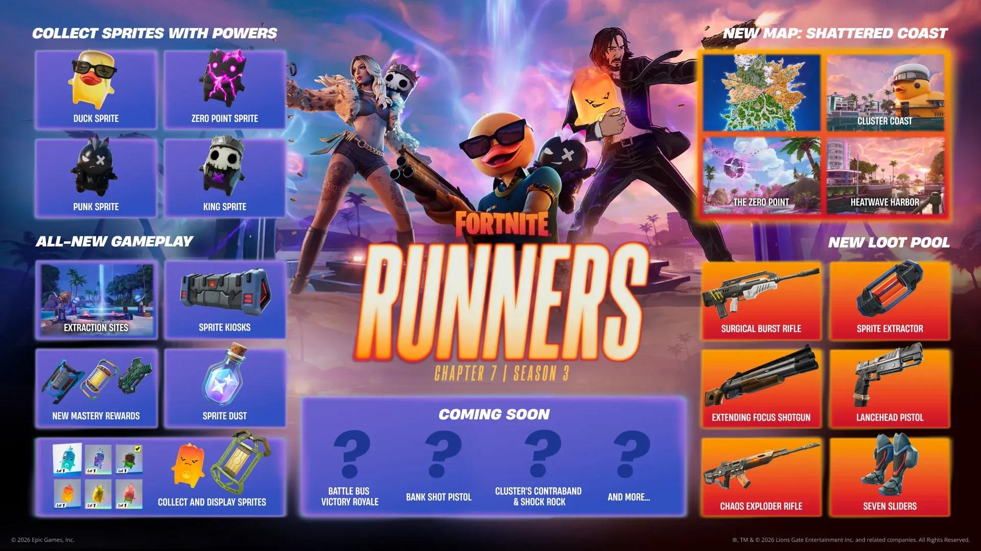 Fortnite Update V41.00 - Fortnite Runners and Sprites | Full Patch Notes |  DayOne