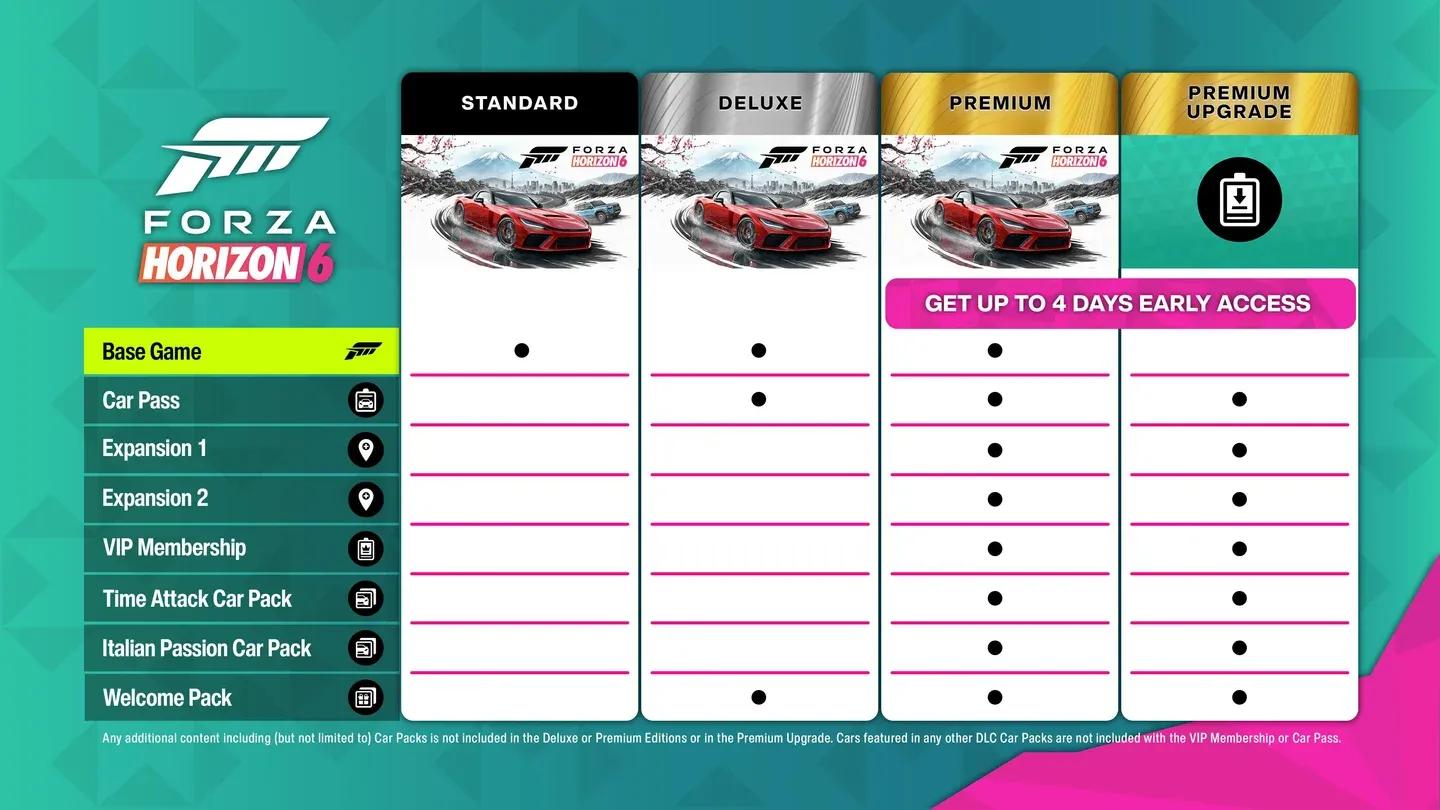 VIP 2x credits multiplier active