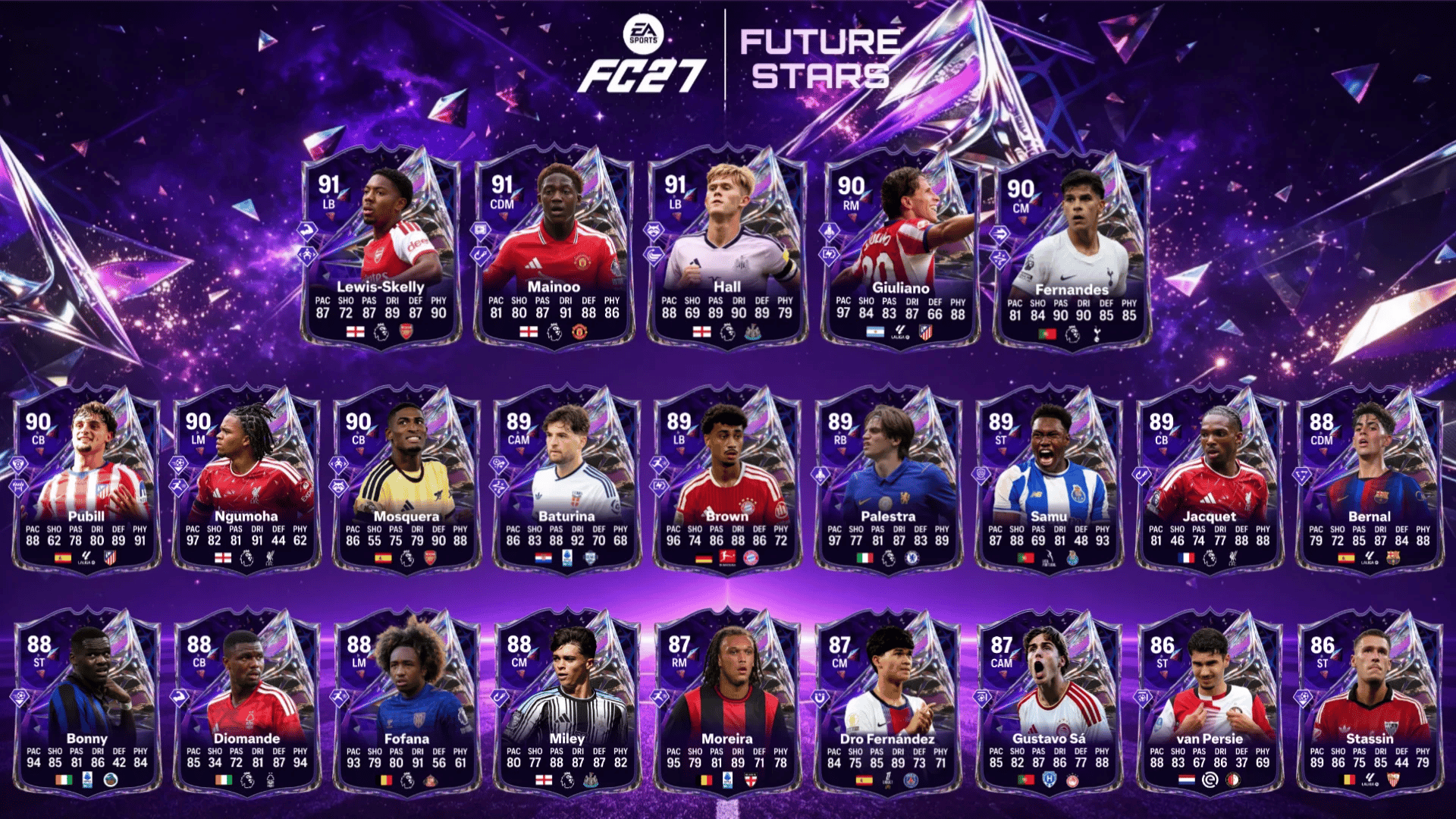 FC 27 Future Stars Academy Evolution: مکمل گائیڈ اور بہترین کھلاڑی