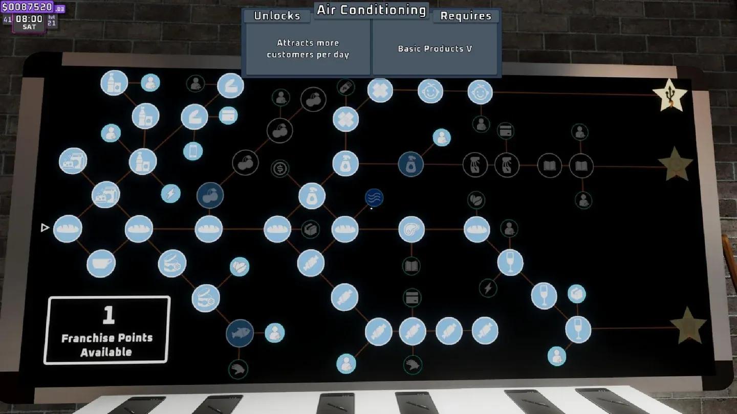 The shop interface in Supermarket Together