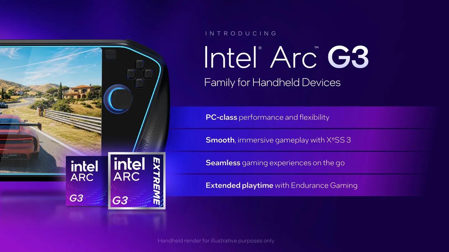 Intel Arc G3 Extreme revealed