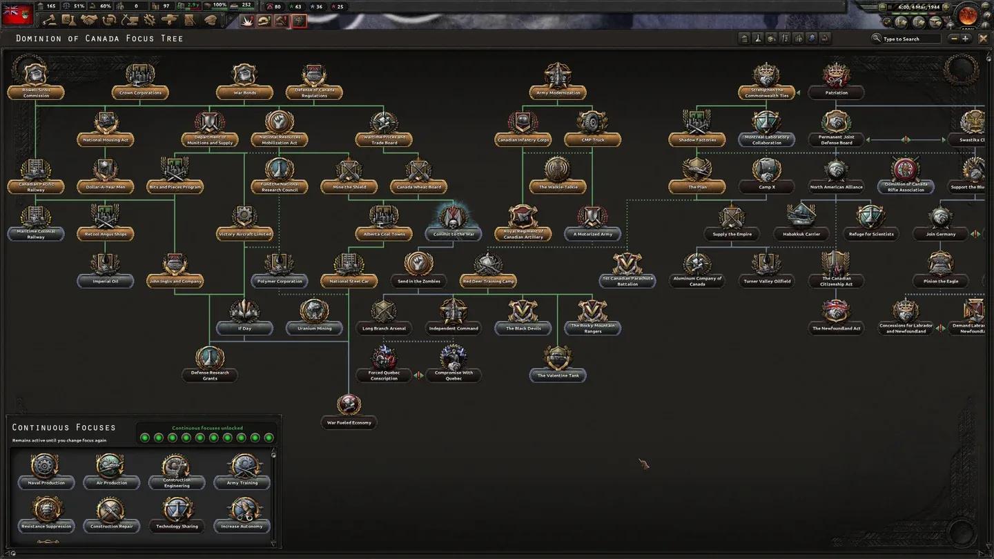 Hearts of Iron IV Gallery 5