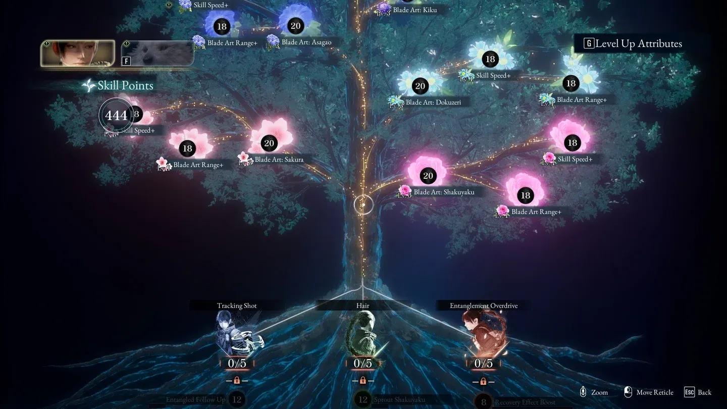 Emma and Koo skill tree