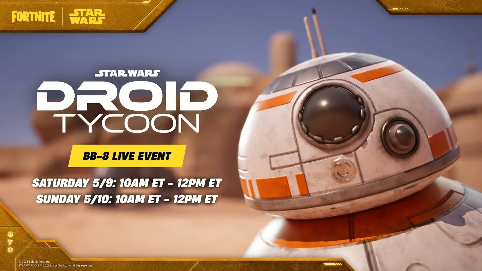 Star Wars Droid Tycoon 7865-8305-9184 ...
