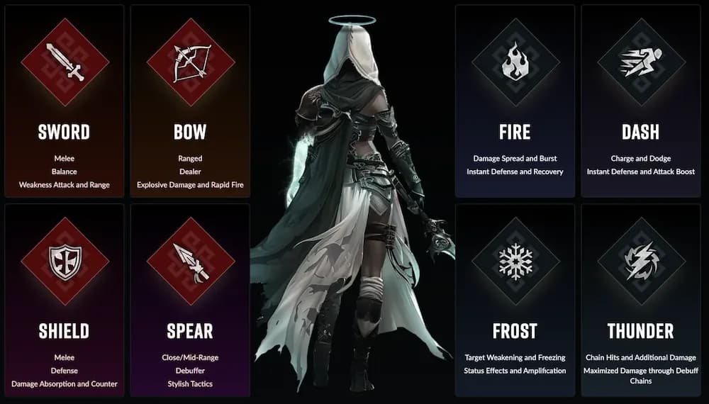 immortal rising 2 game image 3.webp