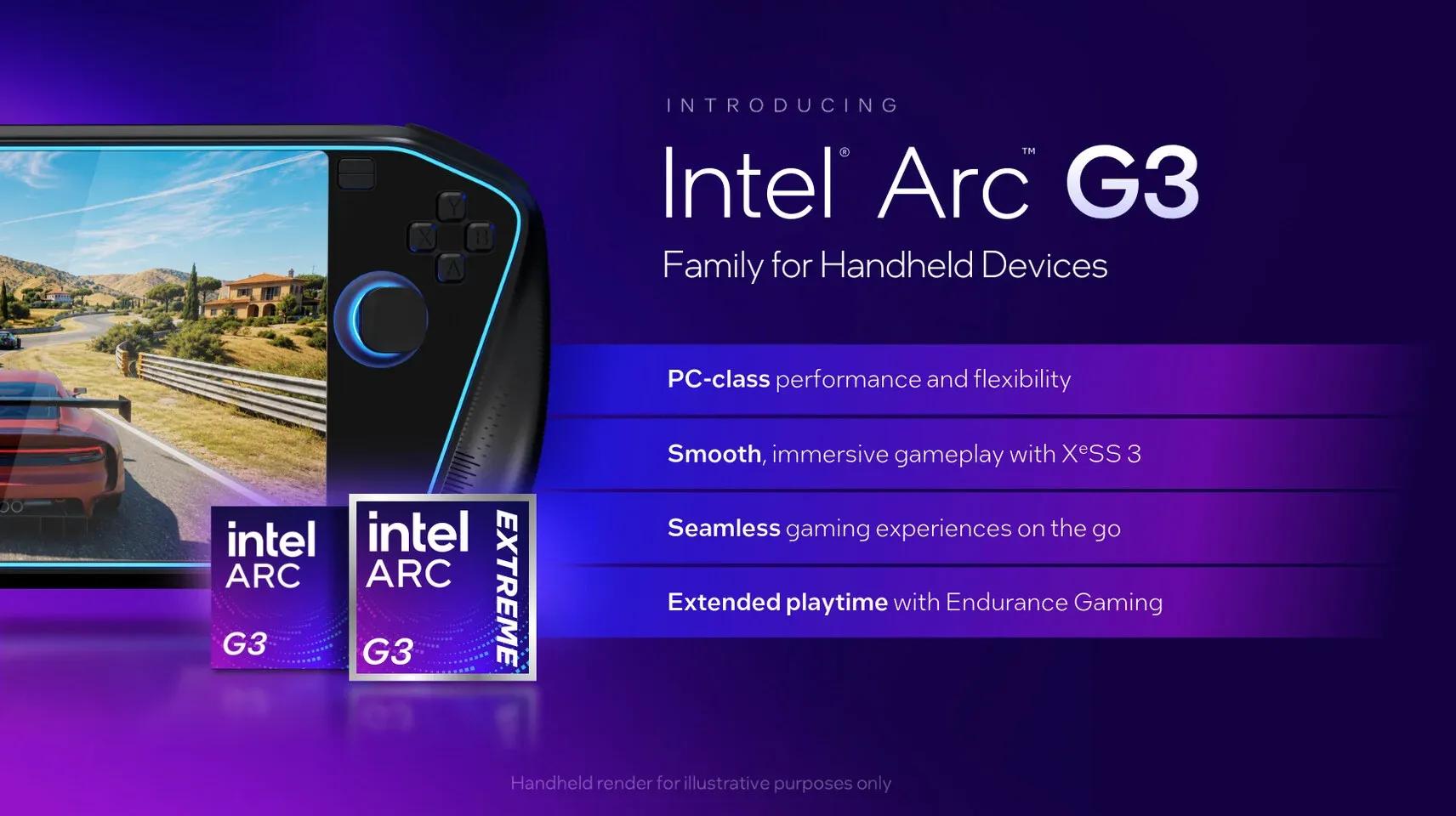 Intel Arc G3 CPU Family Officially ...