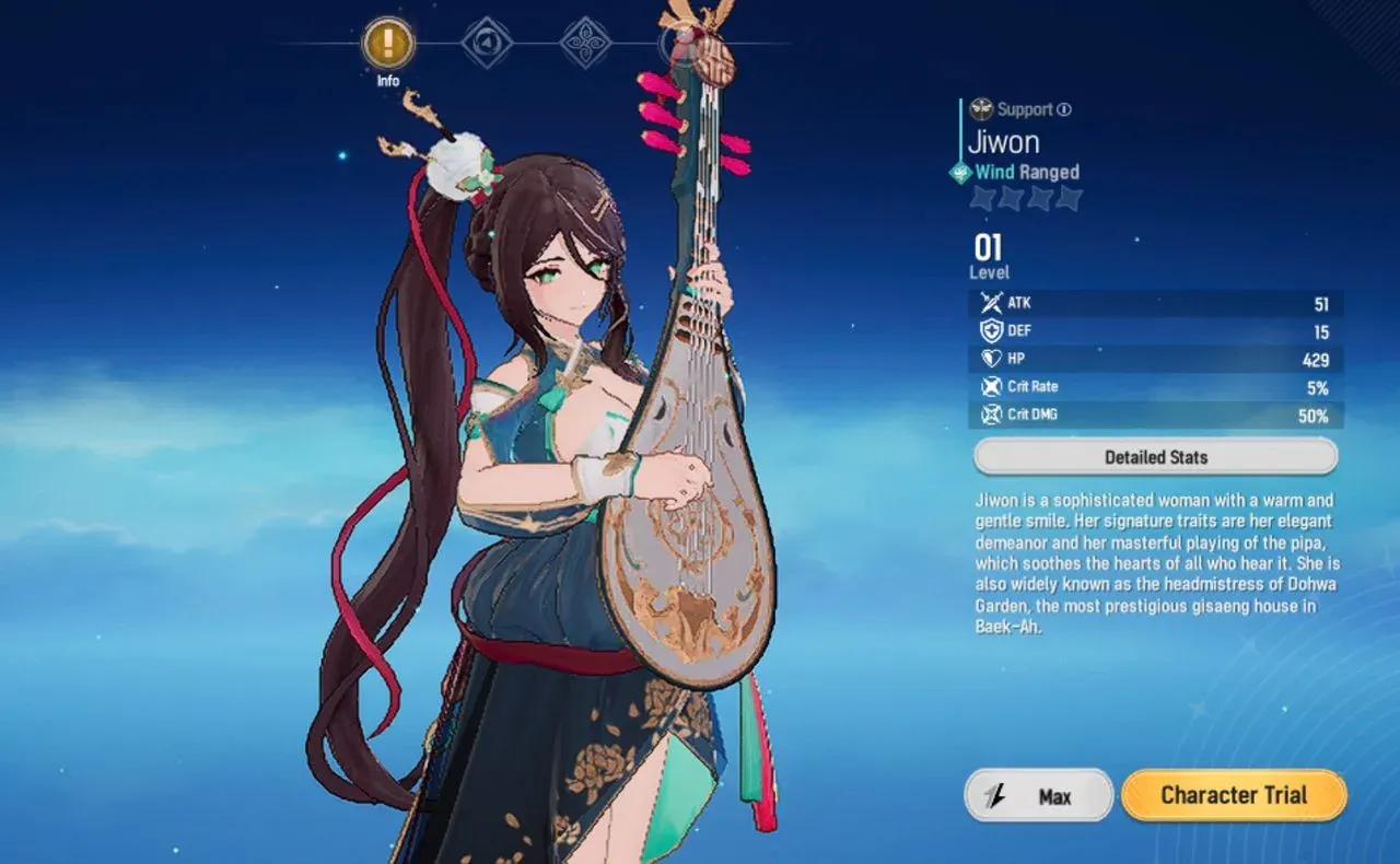 MONGIL: STAR DIVE Character Tier List