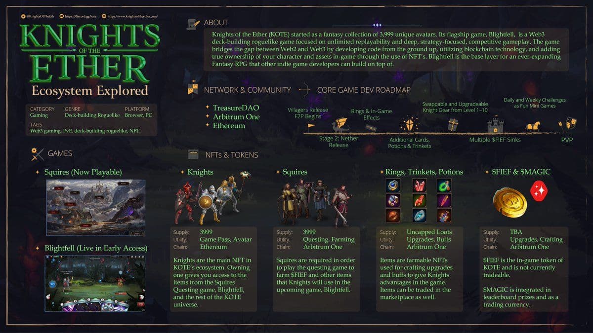 knights of the ether 101.jpg