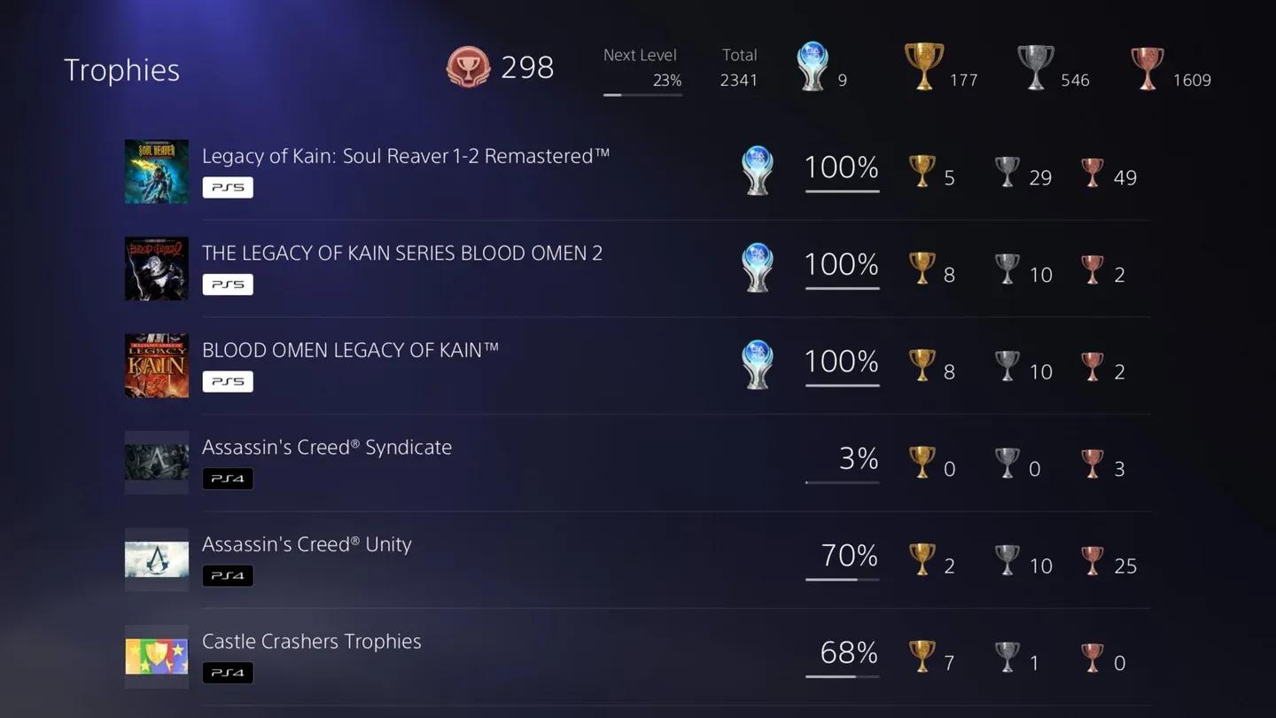 Deified platinum trophy unlock