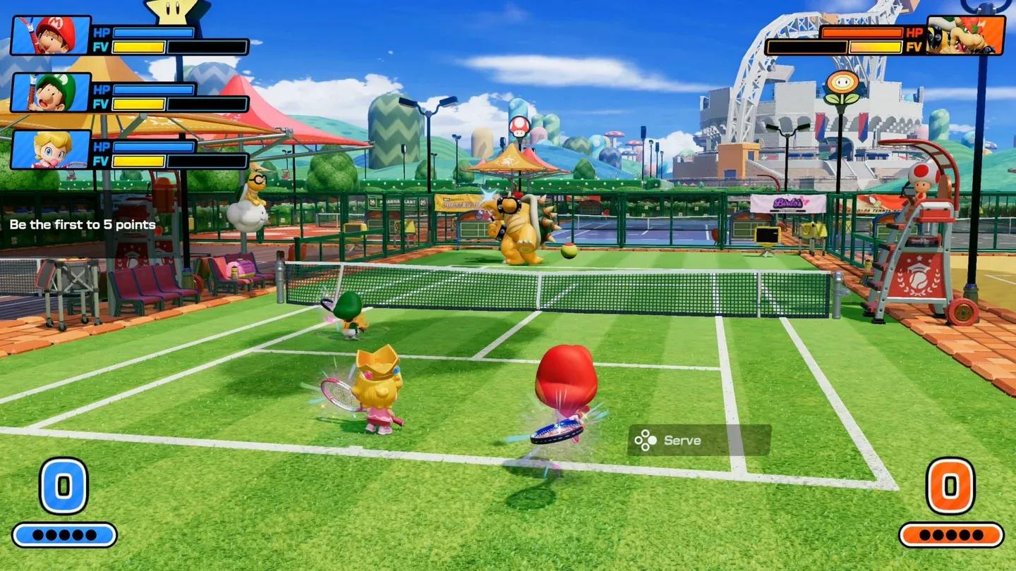 冒險模式等級系統