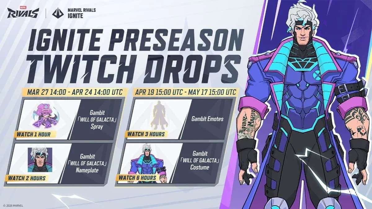 Gambit drop reward tiers