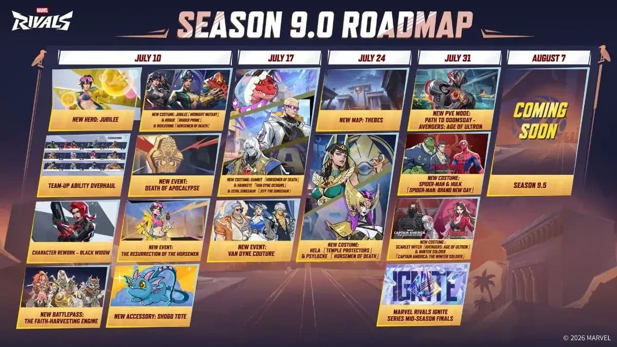 Season 9.5 roadmap overview