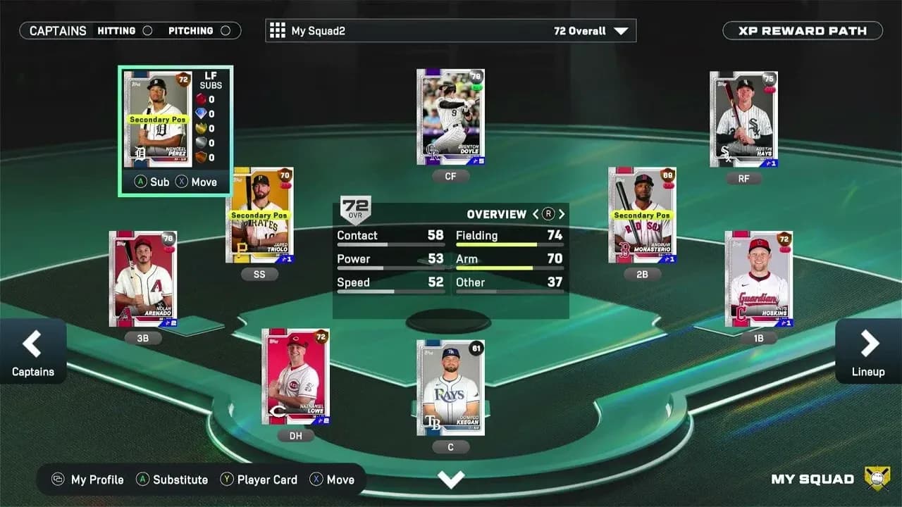 Managing your DD lineup